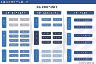 ?没啥毛病！森林狼赛季至今防守效率108.4 高居联盟第一